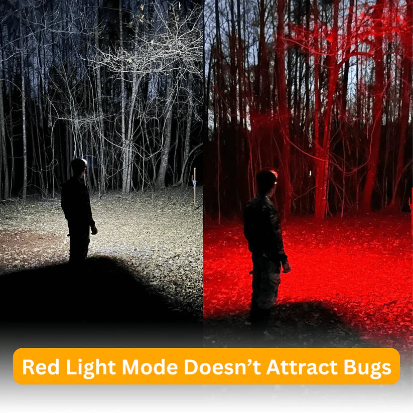 LumiLuxLight™ 2.0 LED Headtorch (Red Light)